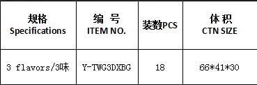 5.