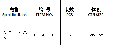 7.